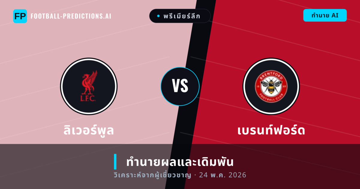 ลิเวอร์พูล พบ เบรนท์ฟอร์ด — ทำนายผลและพรีวิวการแข่งขัน