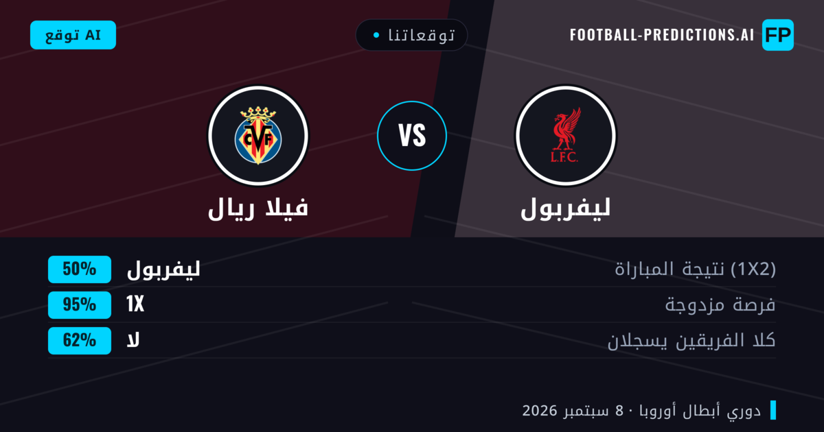 توقعاتنا: ليفربول ضد فيلا ريال — تعادل (50%); لا يسجل الطرفان