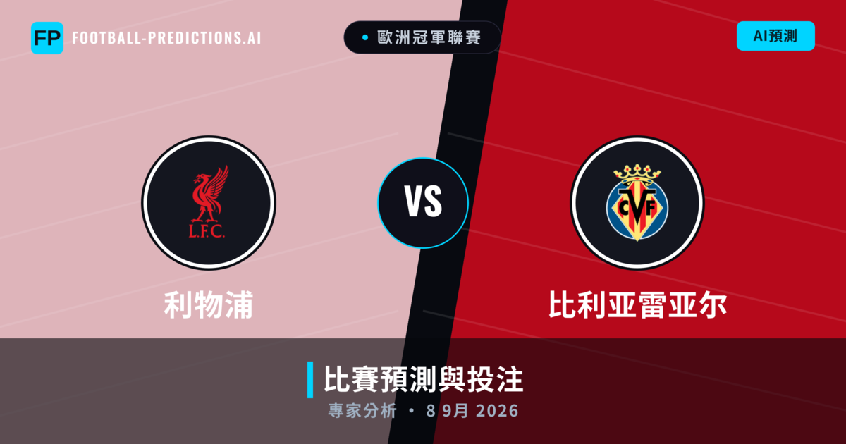 利物浦 vs 比利亚雷亚尔 — 比赛预测和前瞻