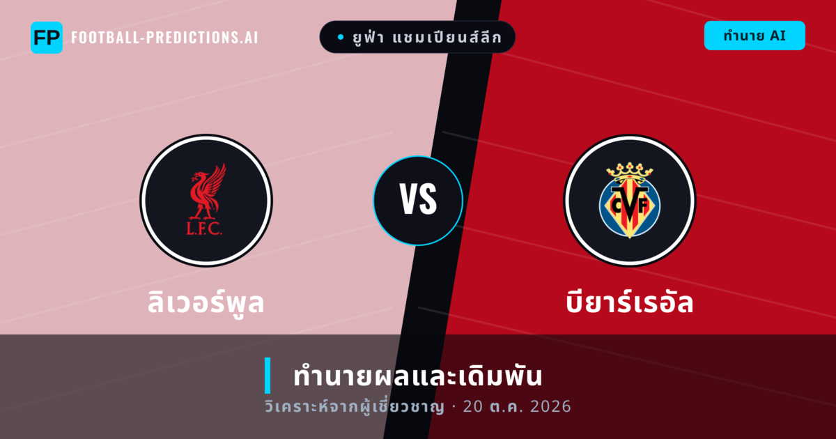 ลิเวอร์พูล พบ บียาร์เรอัล — ทำนายผลและพรีวิวการแข่งขัน