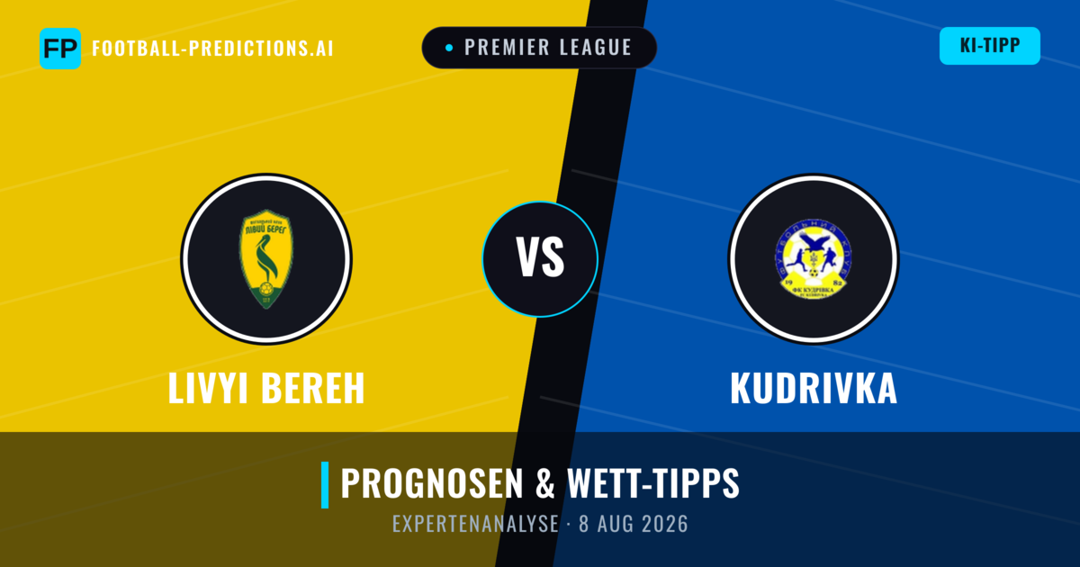 Livyi Bereh vs Kudrivka — Prognose und Spielvorschau