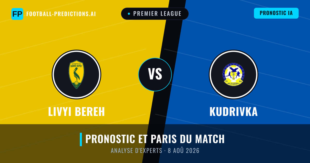 Livyi Bereh vs Kudrivka — pronostic et avant-match