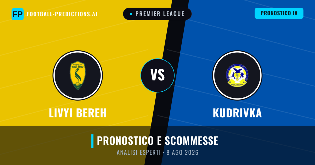 Livyi Bereh vs Kudrivka — pronostico e anteprima del match