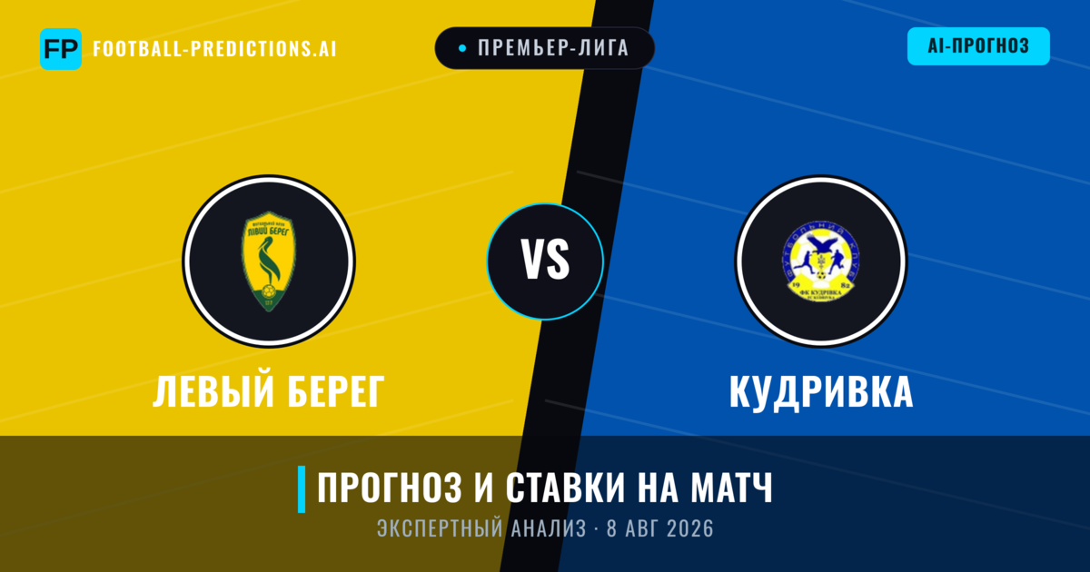 Левый Берег – Кудривка — прогноз и превью матча