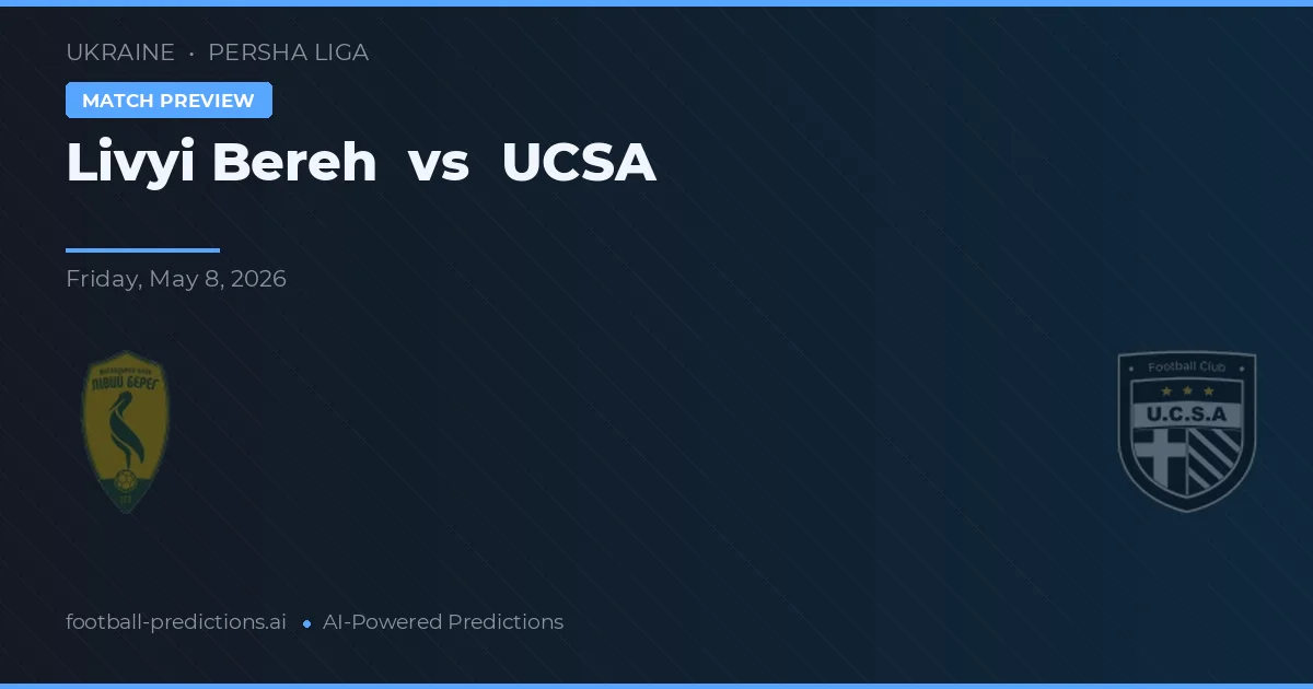 Livyi Bereh vs UCSA — pronostic et avant-match