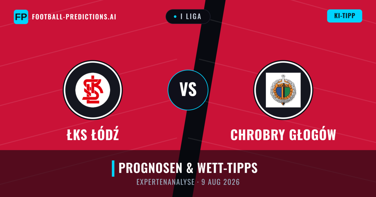 ŁKS Łódź vs Chrobry Głogów — Prognose und Spielvorschau