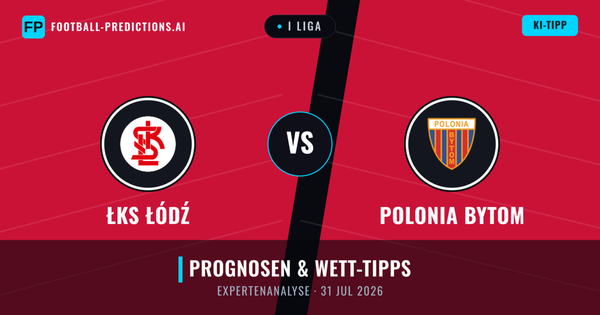 ŁKS Łódź vs Polonia Bytom — Prognose und Spielvorschau