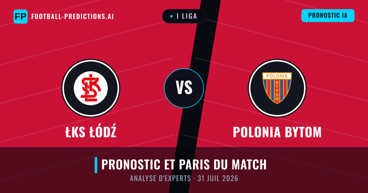 ŁKS Łódź vs Polonia Bytom — pronostic et avant-match