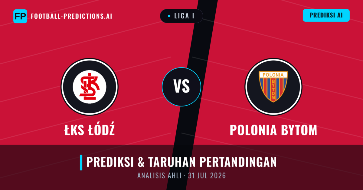 ŁKS Łódź vs Polonia Bytom — prediksi dan pratinjau pertandingan