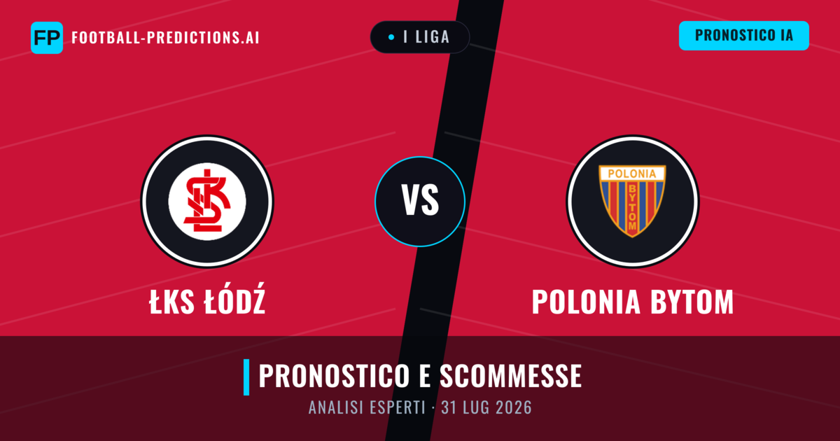 ŁKS Łódź vs Polonia Bytom — pronostico e anteprima del match