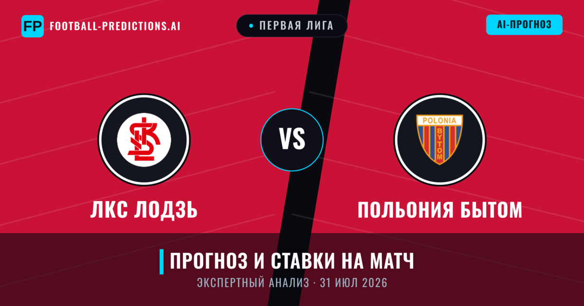 ЛКС Лодзь – Польония Бытом — прогноз и превью матча