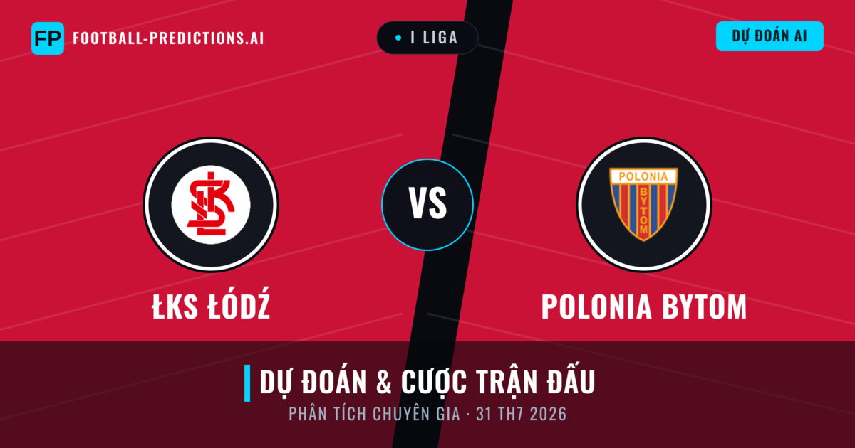 ŁKS Łódź vs Polonia Bytom — dự đoán và xem trước trận đấu
