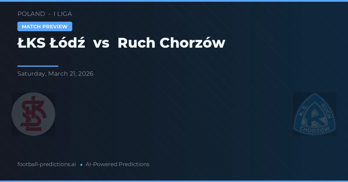 ŁKS Łódź vs Ruch Chorzów — prediksi dan pratinjau pertandingan