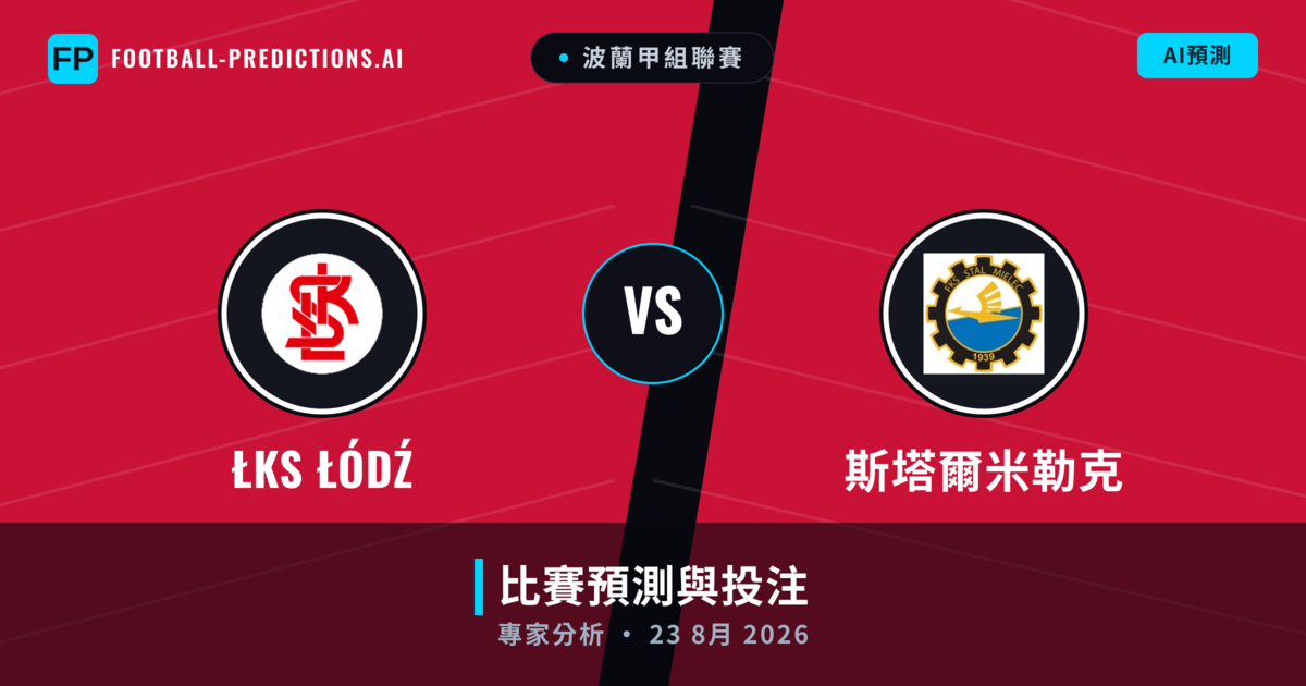 ŁKS ŁÓDŹ vs 斯塔爾米勒克 — 比赛预测和前瞻