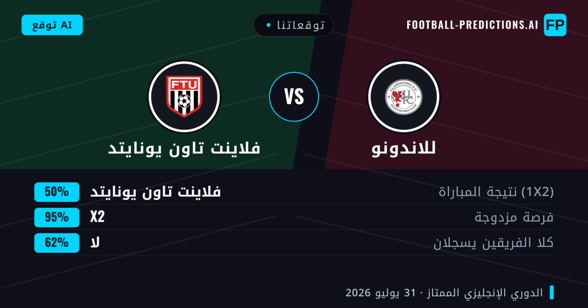 توقعاتنا: للاندونو ضد فلاينت تاون يونايتد — للاندونو — فوز (43%); أكثر من 2.5; هدفين أو أكثر