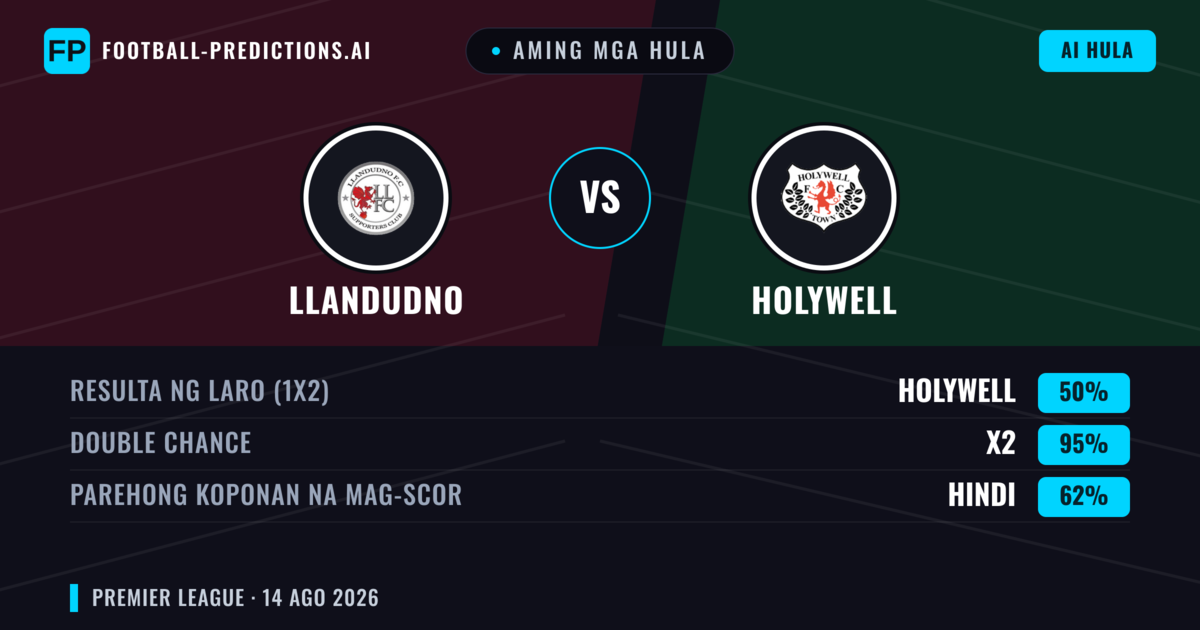Aming mga hula: Llandudno vs Holywell — Llandudno — Manalo (68%); Over 2.5; Parehong magbubuo: Oo