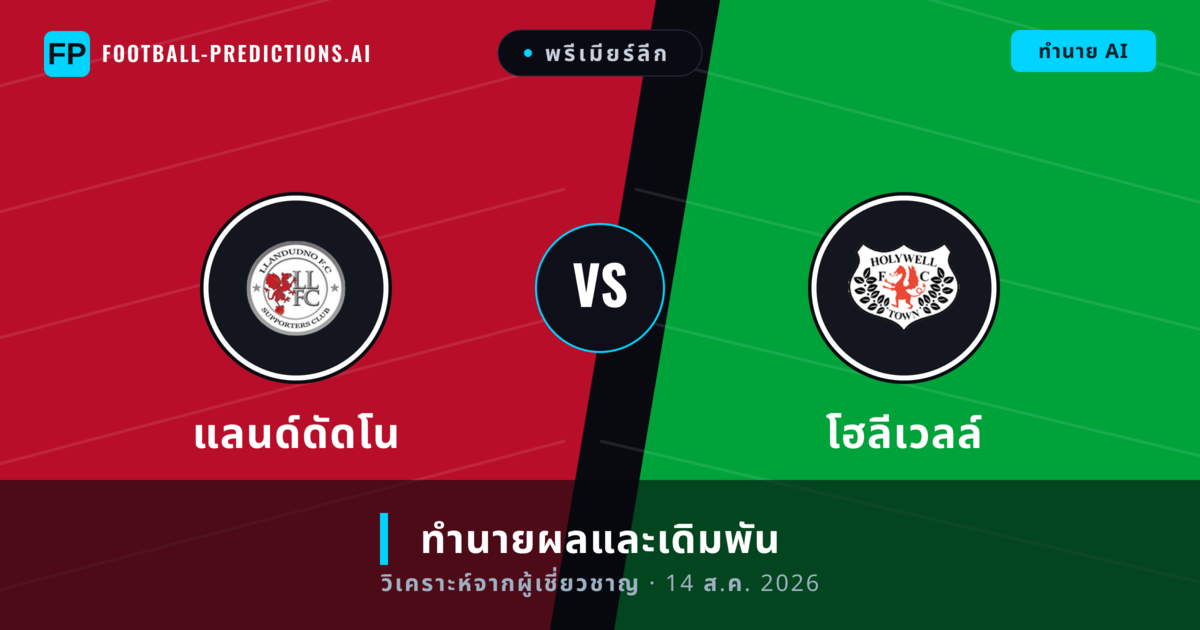 แลนด์ดัดโน พบ โฮลีเวลล์ — ทำนายผลและพรีวิวการแข่งขัน