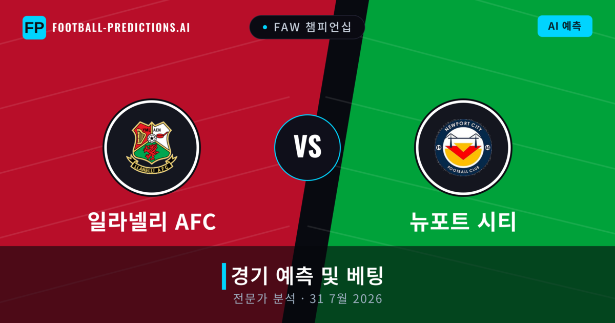 일라넬리 AFC 대 뉴포트 시티 — 경기 예측 및 프리뷰