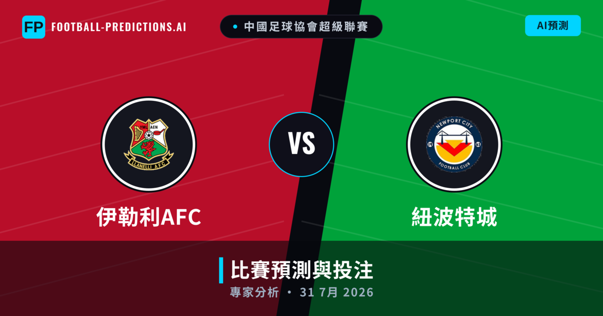 伊勒利AFC vs 紐波特城 — 比赛预测和前瞻