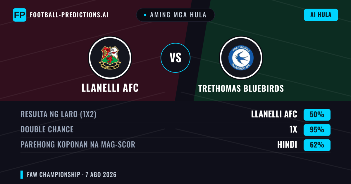 Aming mga hula: Llanelli AFC vs Trethomas Bluebirds — Trethomas Bluebirds — Manalo (45%); Over 2.5; Parehong magbubuo: Oo