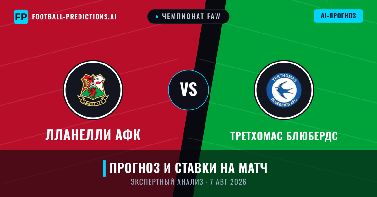 лланелли АФК – Третхомас Блюбердс — прогноз и превью матча