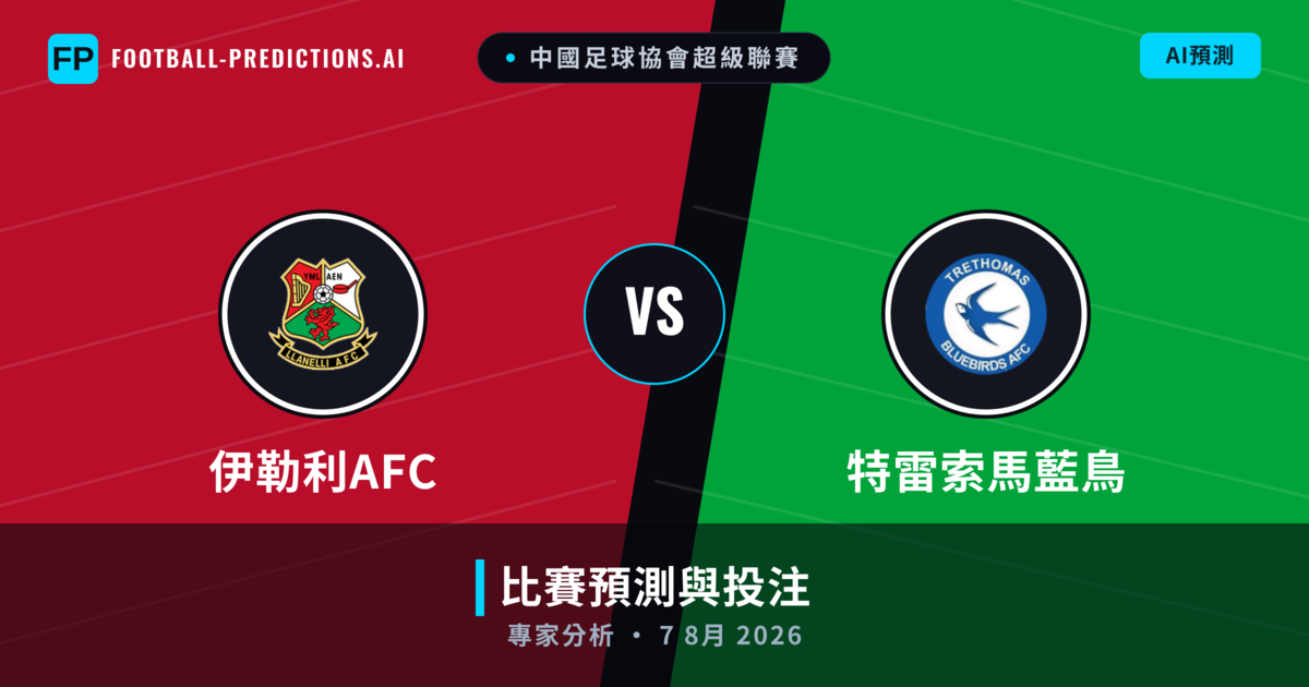 伊勒利AFC vs 特雷索馬藍鳥 — 比赛预测和前瞻