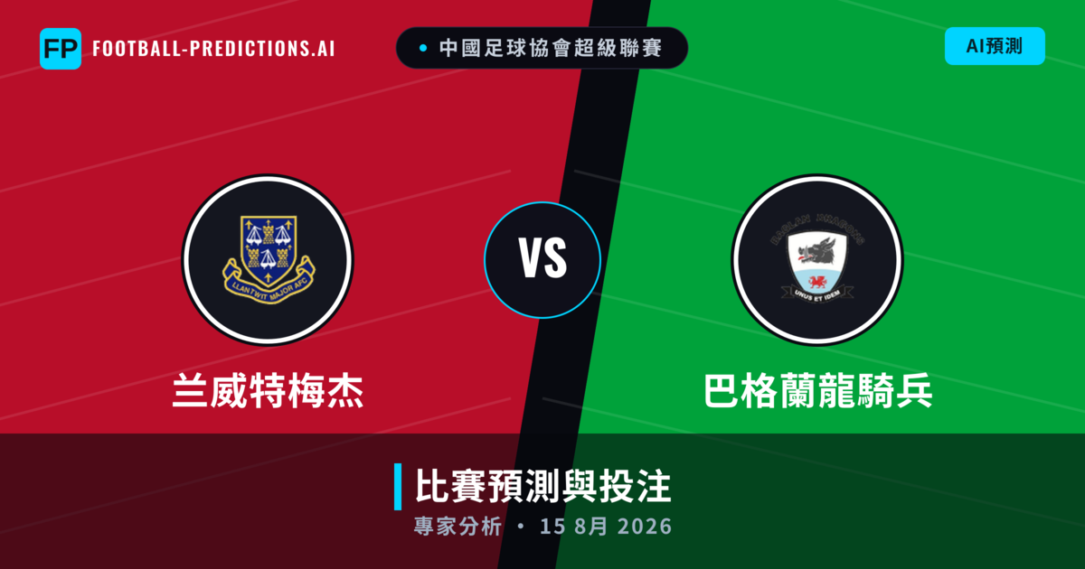 兰威特梅杰 vs 巴格蘭龍騎兵 — 比赛预测和前瞻