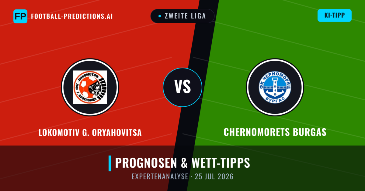 Lokomotiv G. Oryahovitsa vs Chernomorets Burgas — Prognose und Spielvorschau