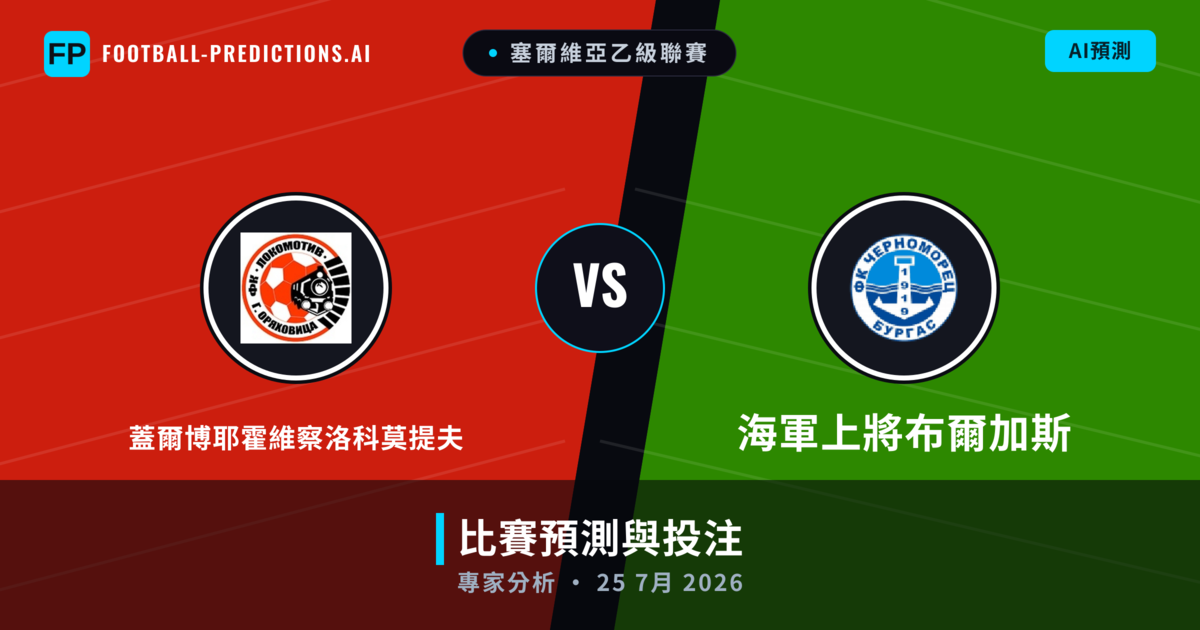 蓋爾博耶霍維察洛科莫提夫 vs 海軍上將布爾加斯 — 比赛预测和前瞻