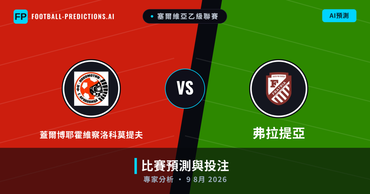 蓋爾博耶霍維察洛科莫提夫 vs 弗拉提亞 — 比赛预测和前瞻