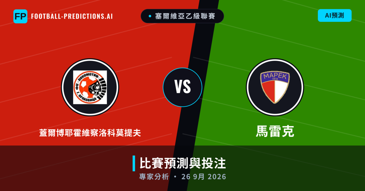 蓋爾博耶霍維察洛科莫提夫 vs 馬雷克 — 比赛预测和前瞻