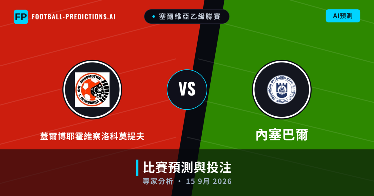 蓋爾博耶霍維察洛科莫提夫 vs 內塞巴爾 — 比赛预测和前瞻
