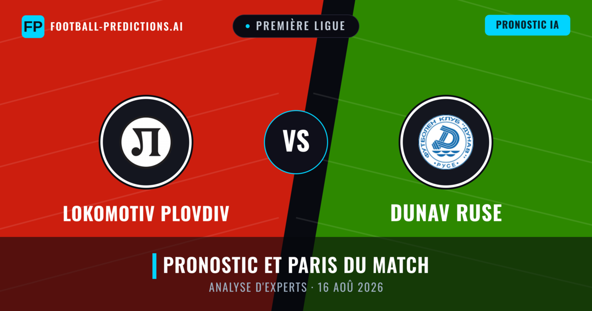 Lokomotiv Plovdiv vs Dunav Ruse — pronostic et avant-match