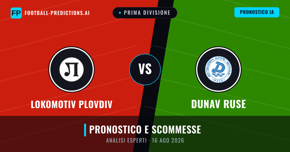 Lokomotiv Plovdiv vs Dunav Ruse — pronostico e anteprima del match