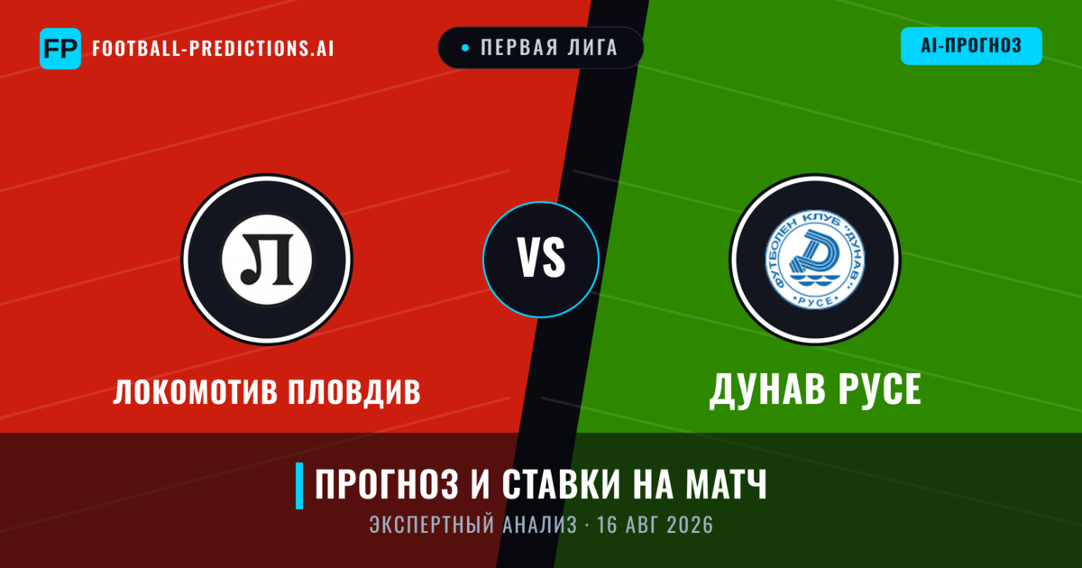 Локомотив Пловдив – Дунав Русе — прогноз и превью матча