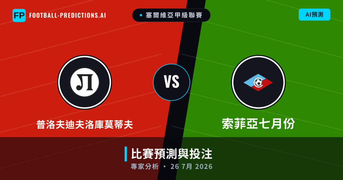 普洛夫迪夫洛庫莫蒂夫 vs 索菲亞七月份 — 比赛预测和前瞻