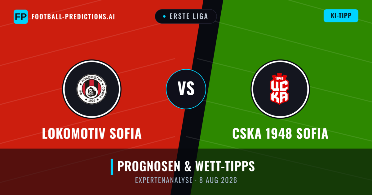 Lokomotiv Sofia vs CSKA 1948 Sofia — Prognose und Spielvorschau