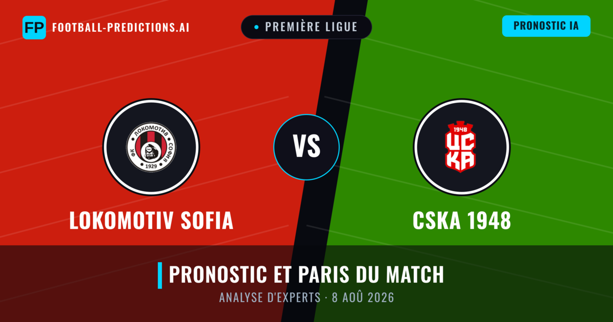 Lokomotiv Sofia vs CSKA 1948 — pronostic et avant-match