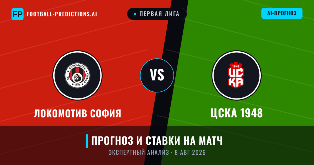 Локомотив София – ЦСКА 1948 — прогноз и превью матча