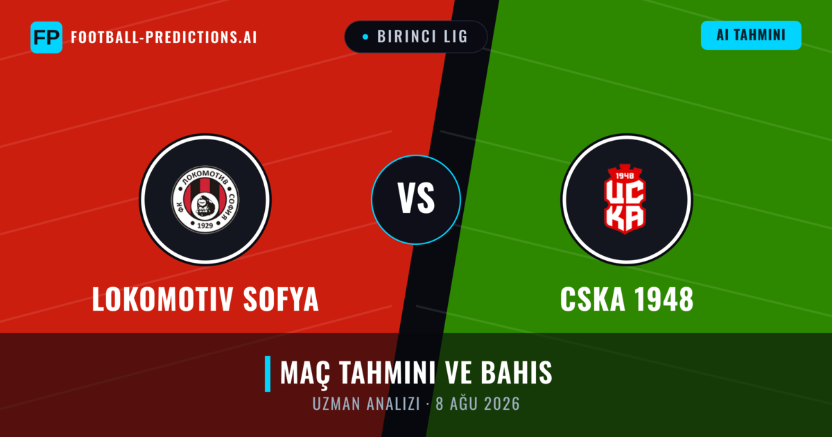 Lokomotiv Sofya - CSKA 1948 — maç tahmini ve önizleme