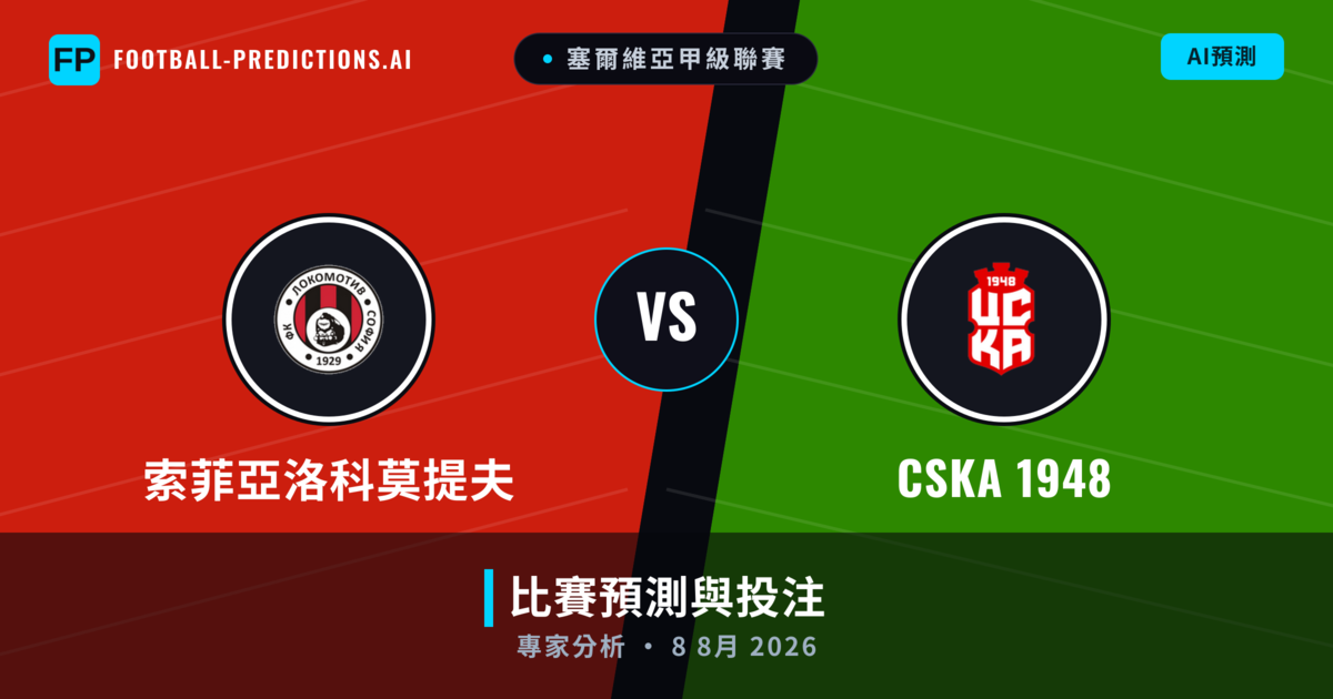 索菲亞洛科莫提夫 vs CSKA 1948 — 比赛预测和前瞻