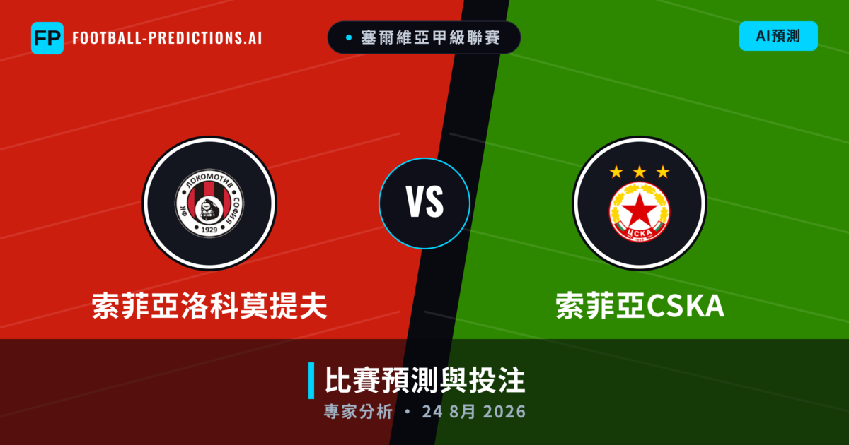 索菲亞洛科莫提夫 vs 索菲亞CSKA — 比赛预测和前瞻
