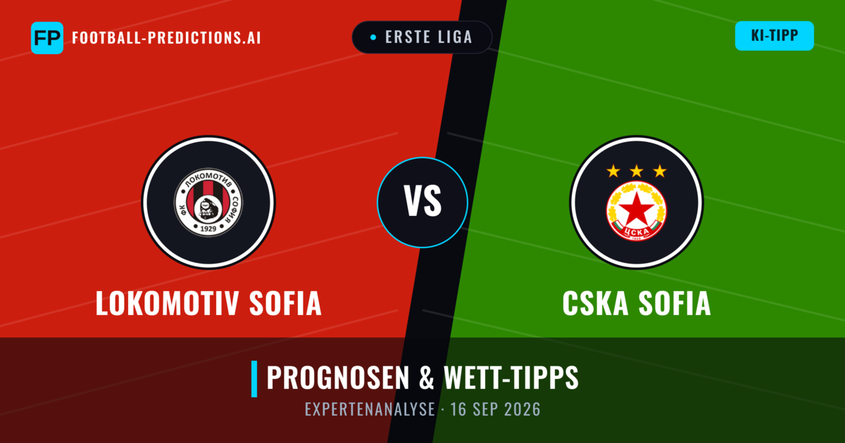Lokomotiv Sofia vs CSKA Sofia — Prognose und Spielvorschau