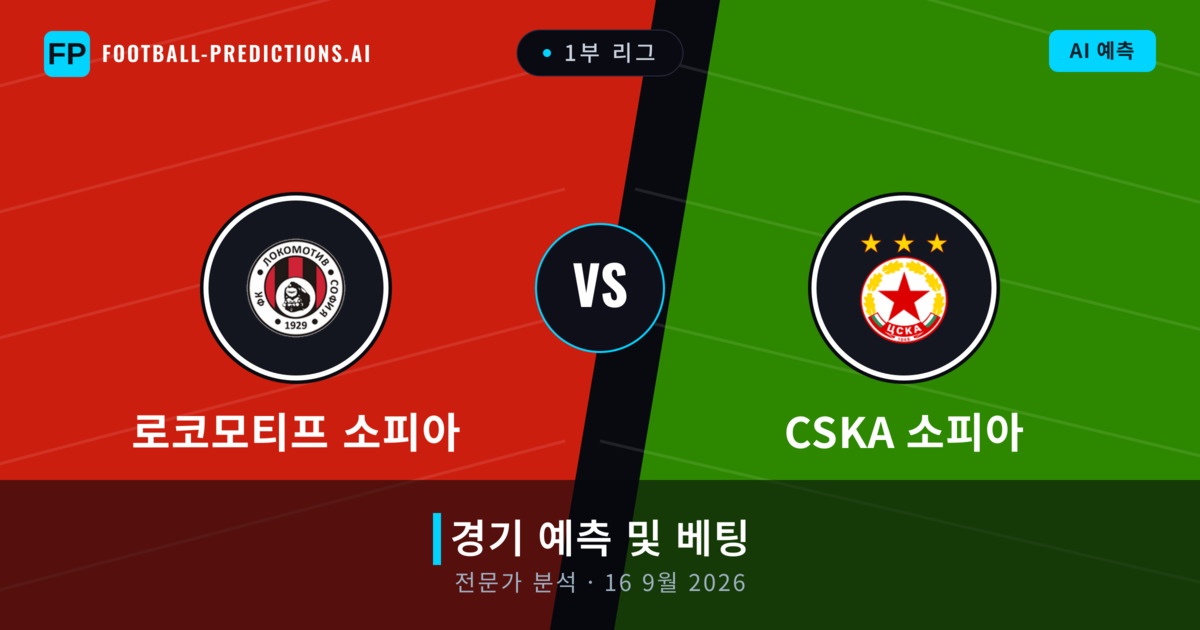 로코모티프 소피아 대 CSKA 소피아 — 경기 예측 및 프리뷰