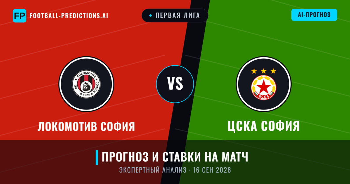 Локомотив София – ЦСКА София — прогноз и превью матча