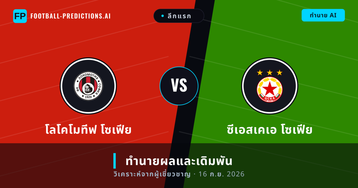 โลโคโมทีฟ โซเฟีย พบ ซีเอสเคเอ โซเฟีย — ทำนายผลและพรีวิวการแข่งขัน