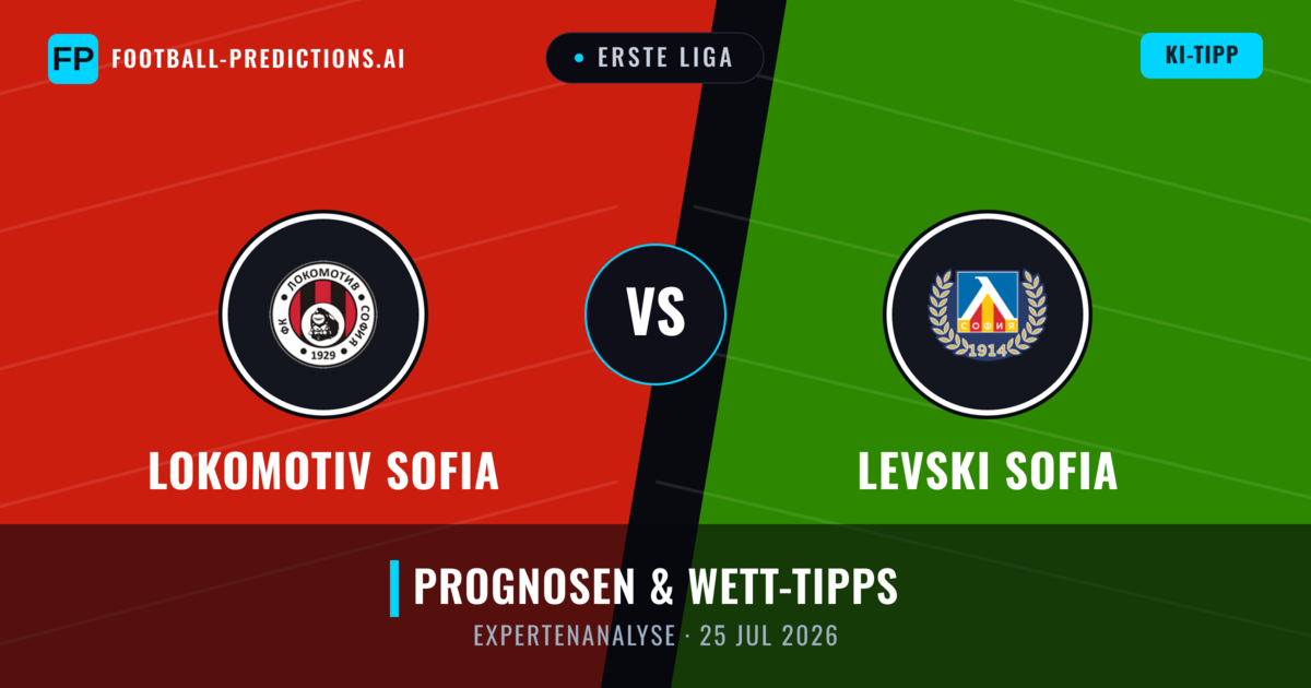 Lokomotiv Sofia vs Levski Sofia — Prognose und Spielvorschau