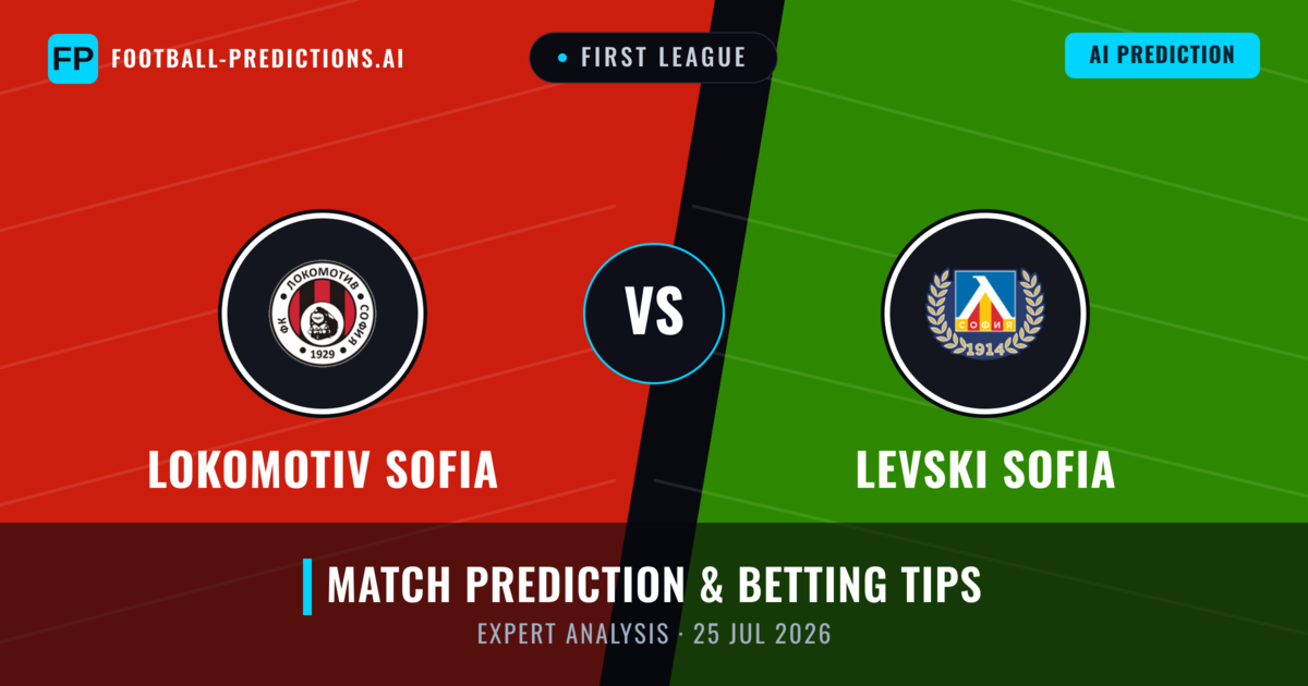 Lokomotiv Sofia vs Levski Sofia — match prediction & preview