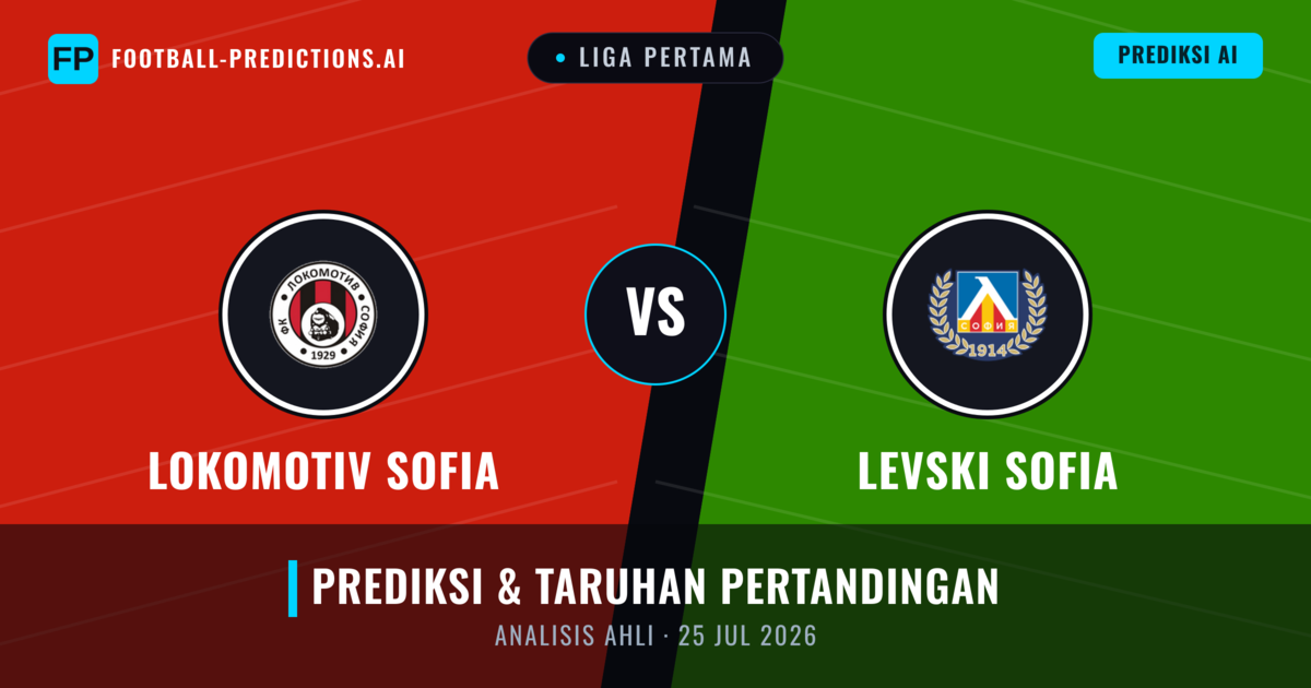 Lokomotiv Sofia vs Levski Sofia — prediksi dan pratinjau pertandingan