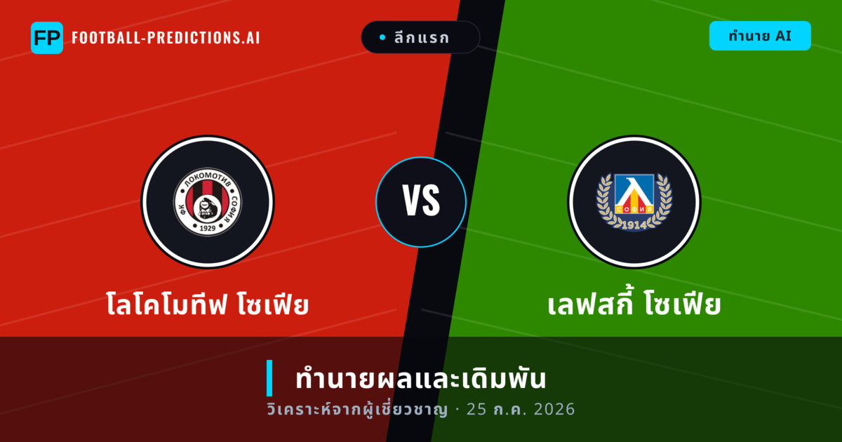 โลโคโมทีฟ โซเฟีย พบ เลฟสกี้ โซเฟีย — ทำนายผลและพรีวิวการแข่งขัน